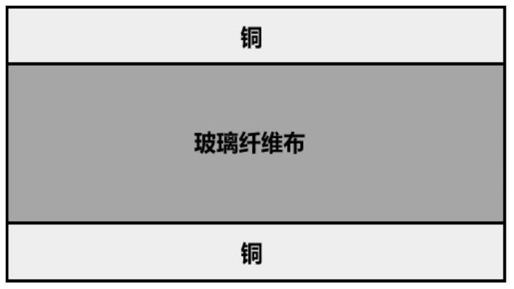 Signal transmission method, device and medium of high-speed differential signal line of circuit board