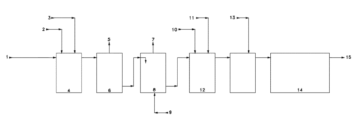 Process for treating waste water utilizing an agitated liquid and electrically conductive environment and electro chemical cell