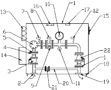 Safety type fuel gas pressure regulating box