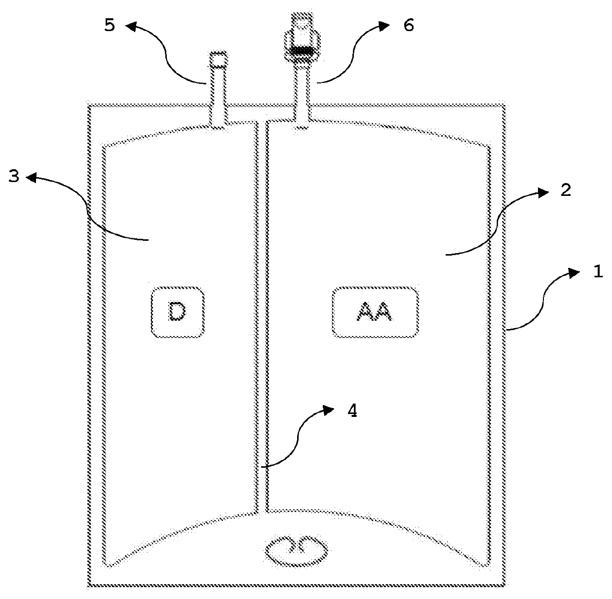 Parenteral nutrition formulation with optimized amino acid and glucose content