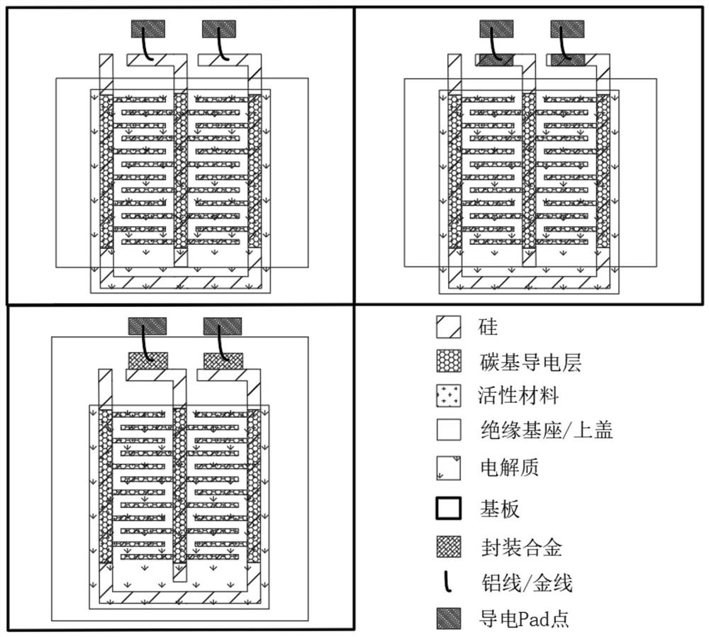 A 3D bulk silicon microcapacitor based on mems technology, its fabrication and application