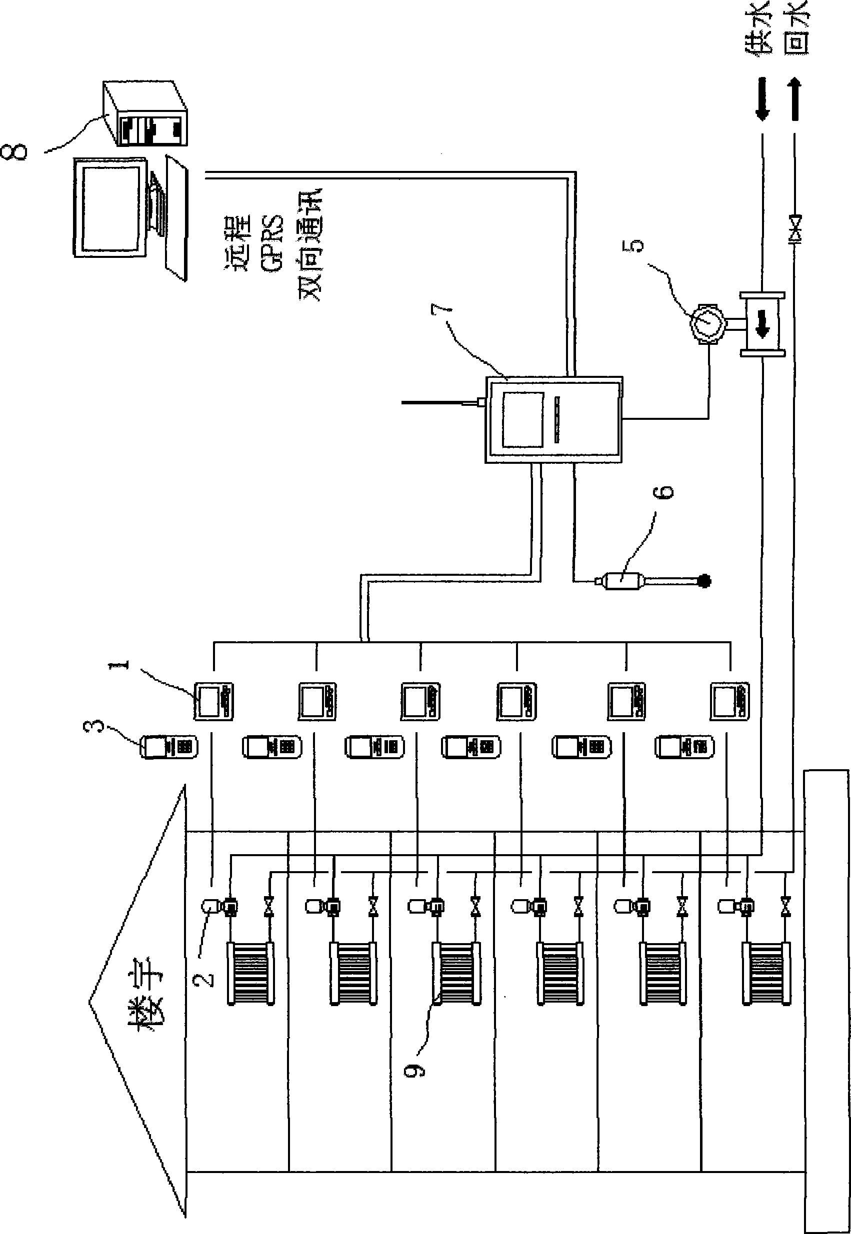 Heat metering control system based on indoor and outdoor temperature differences and heat metering proportional calculation and control method