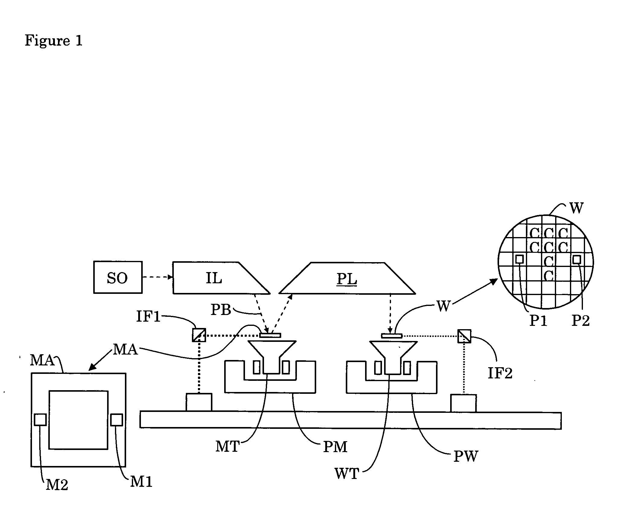 Lithographic apparatus and device manufacturing method