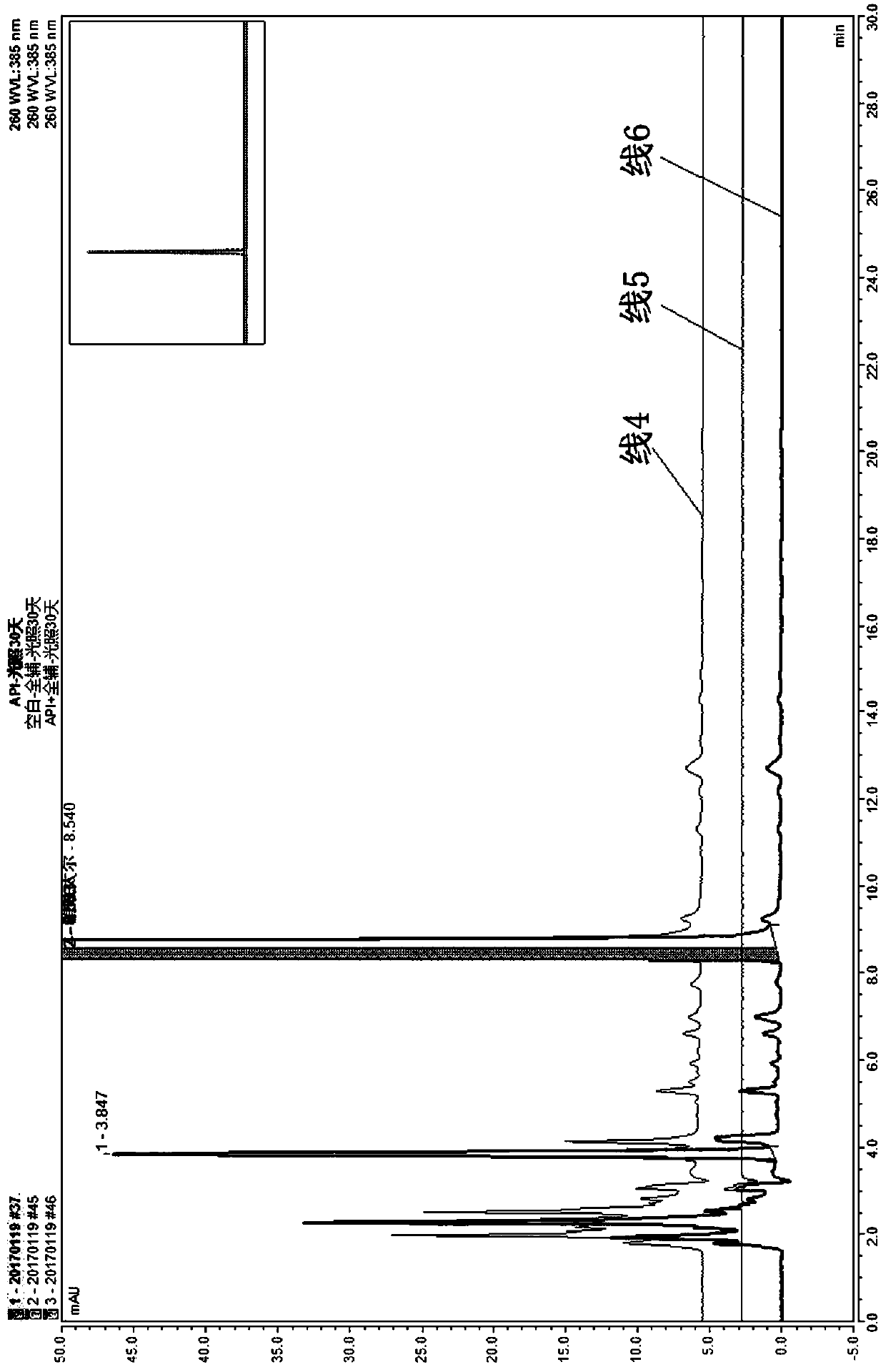 Method for controlling impurities of nifuratel vaginal tablet