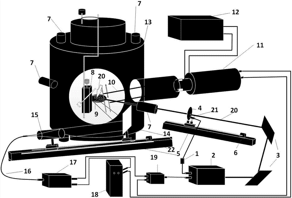 Method for quantitative analysis of elements in unknown sample by spectrum combined with mass spectrometry