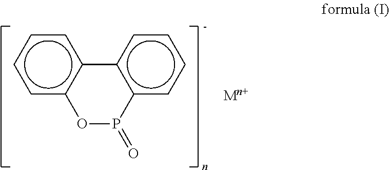 Resin composition, copper-clad laminate using the same, and printed circuit board using the same