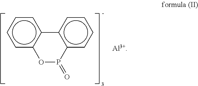 Resin composition, copper-clad laminate using the same, and printed circuit board using the same