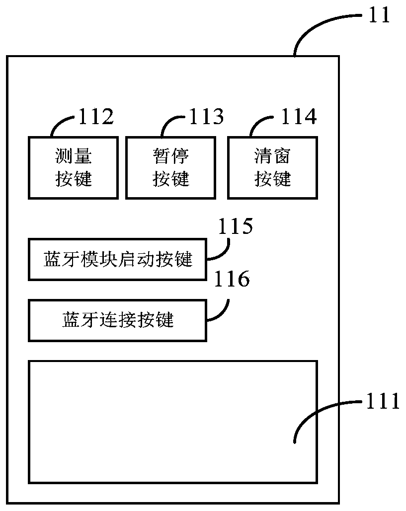 Infrared ranging system and ranging data processing method