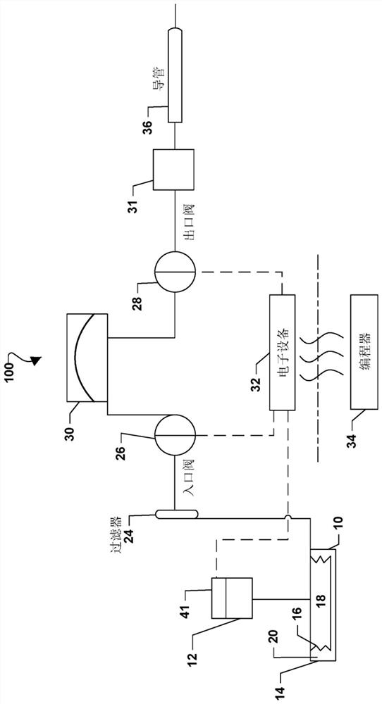 Implantable drug delivery device with infusate measuring capabilities