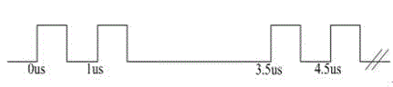 Decoding board of ADS-B (automatic dependent surveillance broadcast) receiver