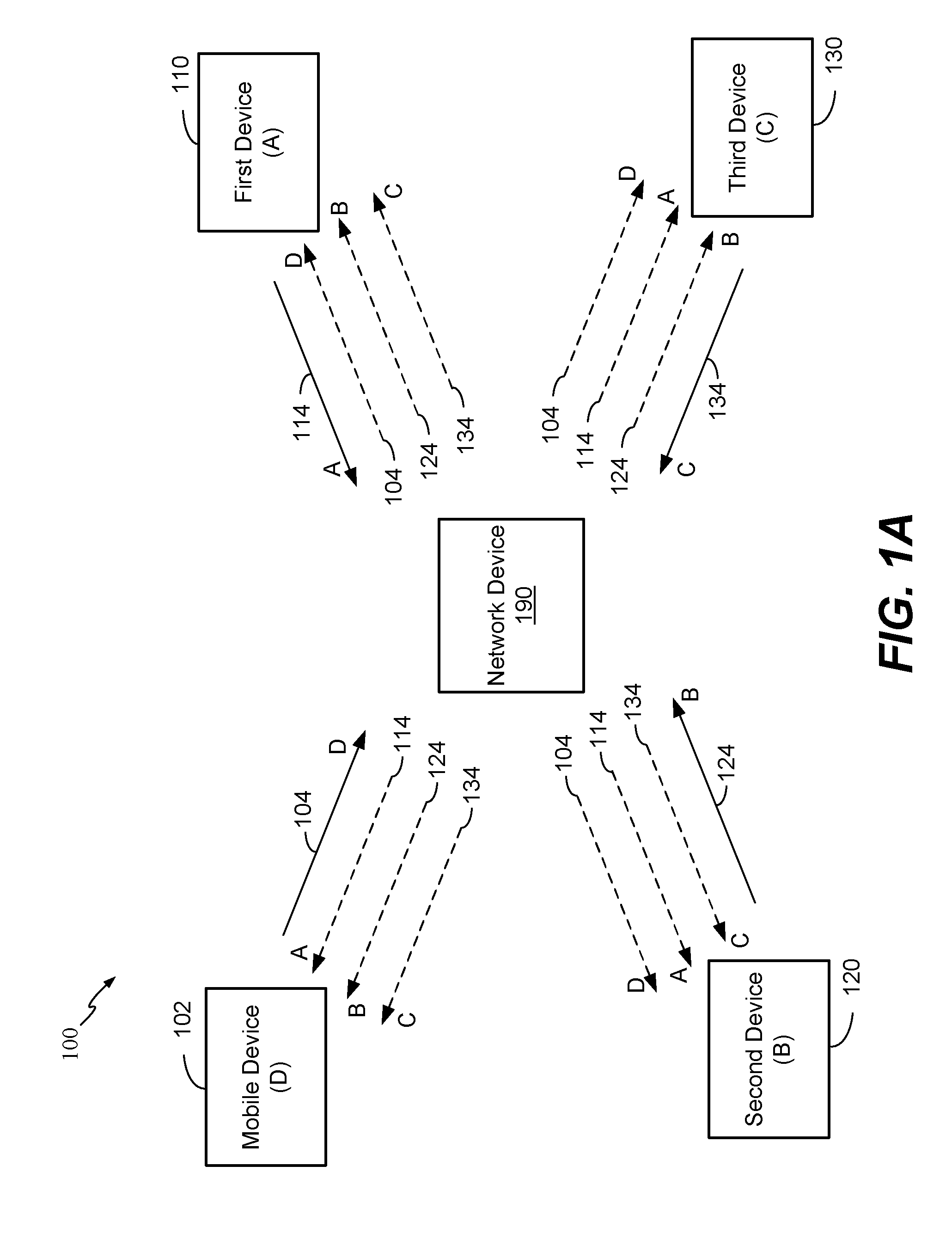 Conference audio management