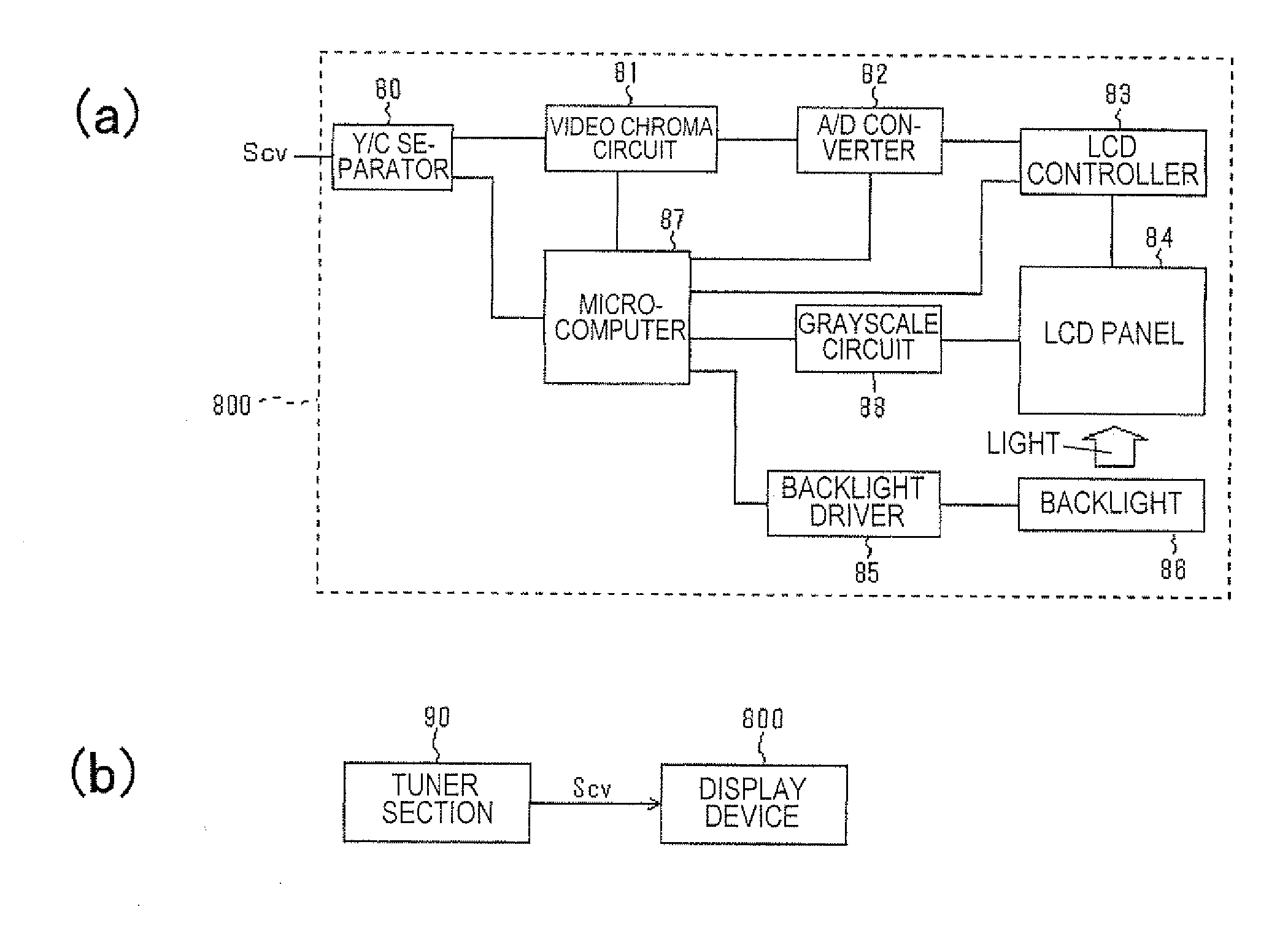 Liquid crystal display device