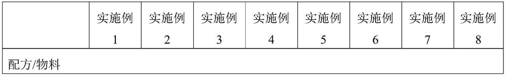 A nano-water-based thermal transfer ink suitable for high-speed printing with Kyocera nozzles