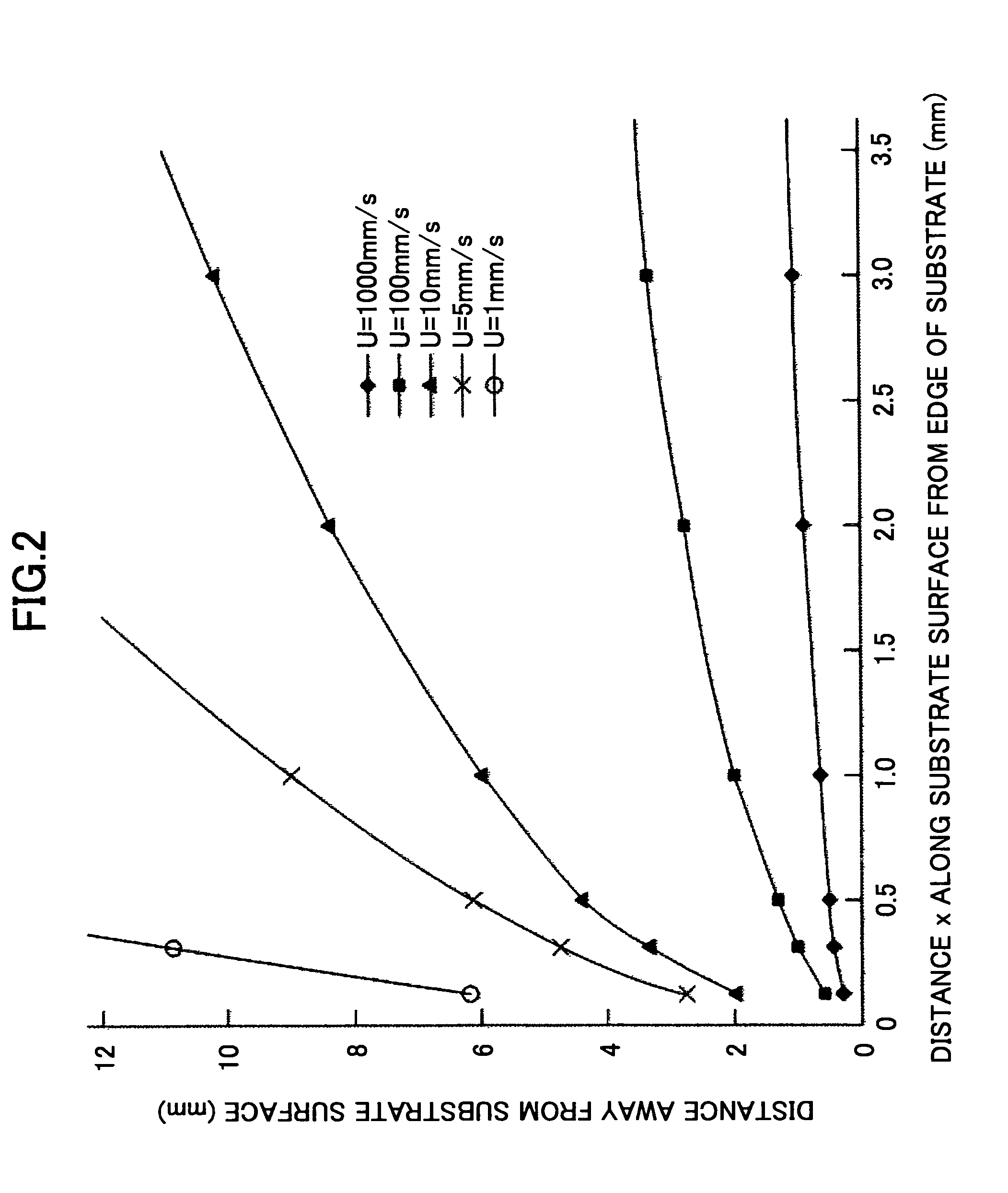 Non-contact condensation detecting apparatus