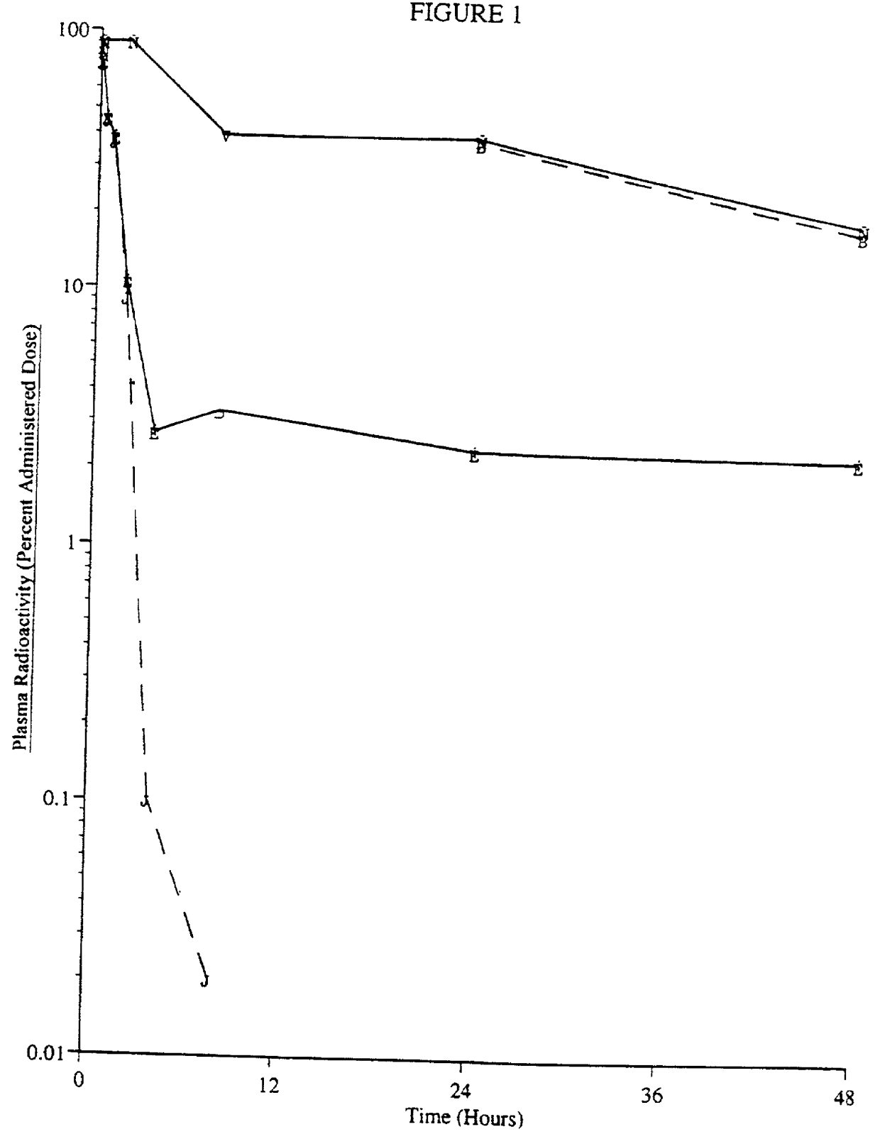 Method of treating immune cell mediated systemic diseases