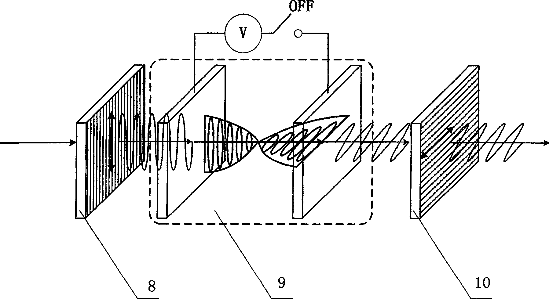 Light intensity self-adaptive control system based on LCD for atmospheric laser communication system