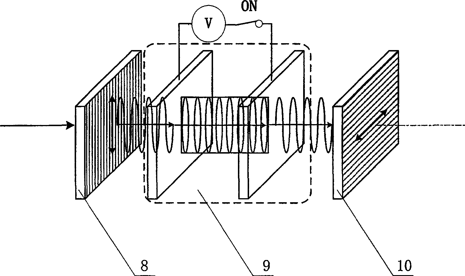 Light intensity self-adaptive control system based on LCD for atmospheric laser communication system