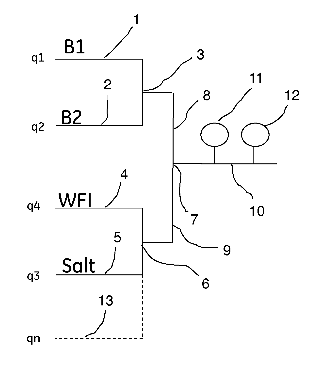 Method of preparing liquid mixtures