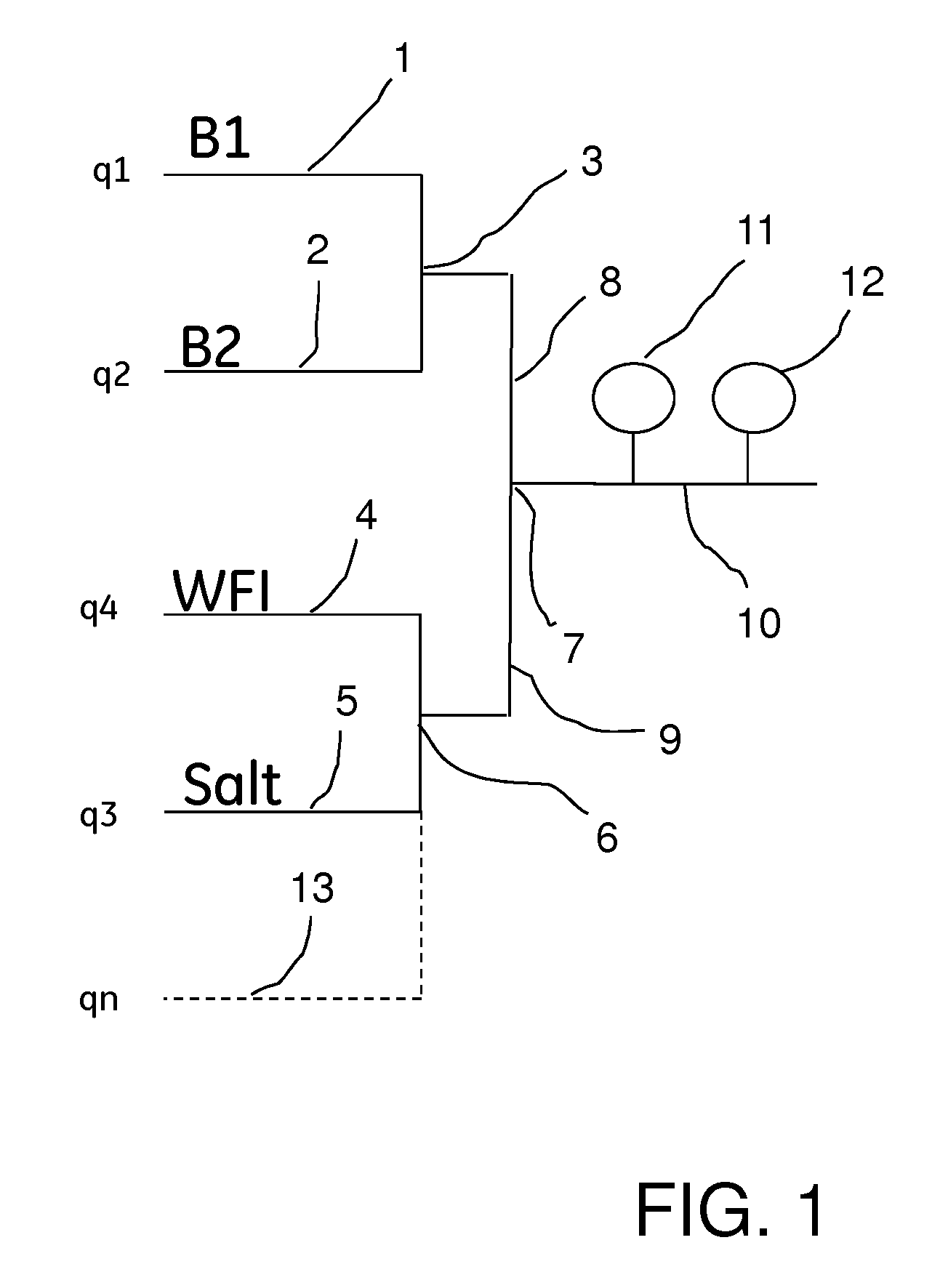 Method of preparing liquid mixtures