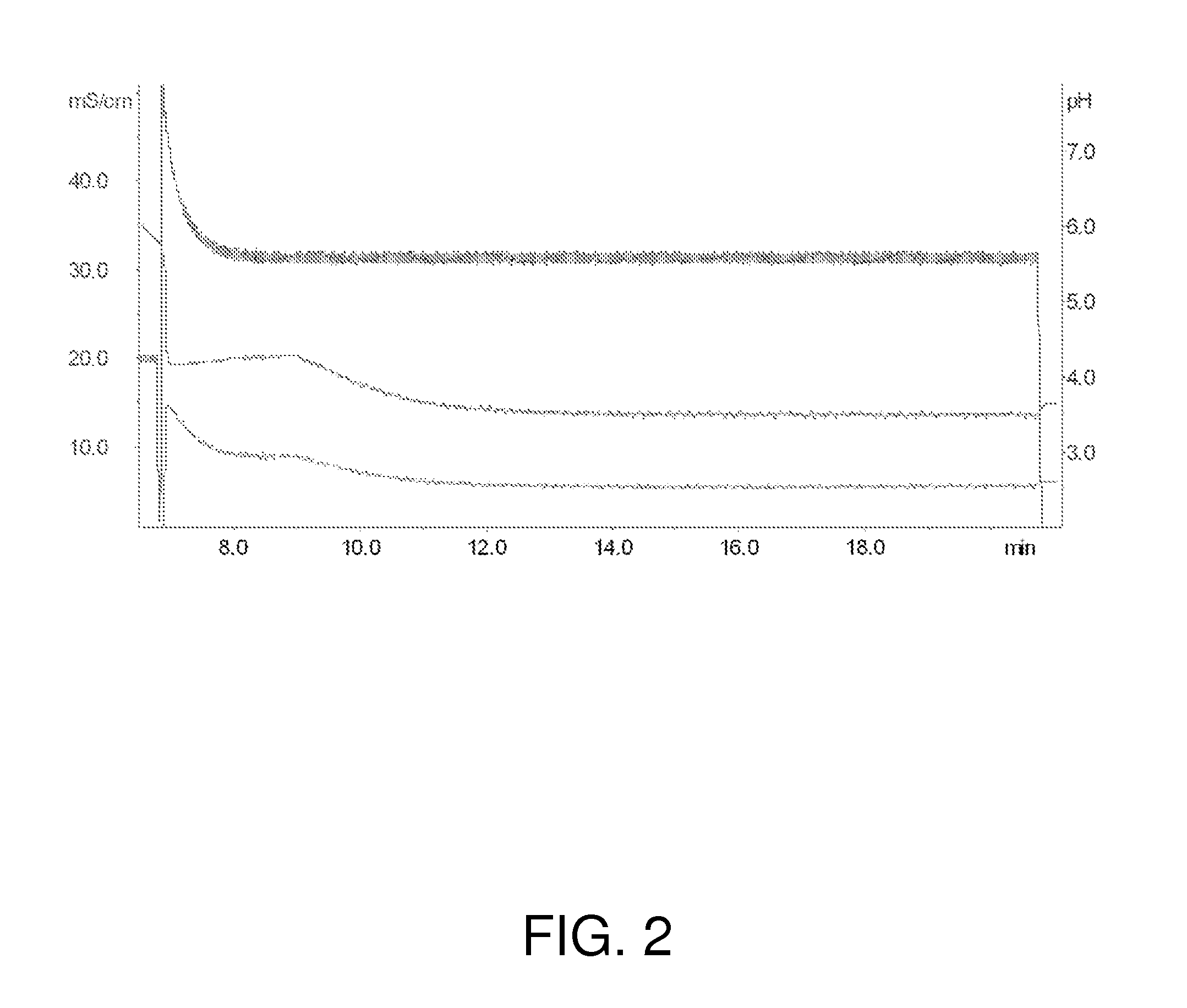 Method of preparing liquid mixtures