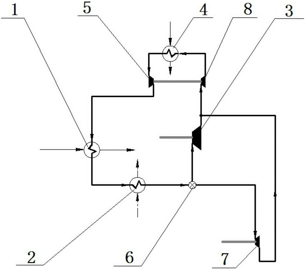 Closed circulating system suitable for aerospace engine