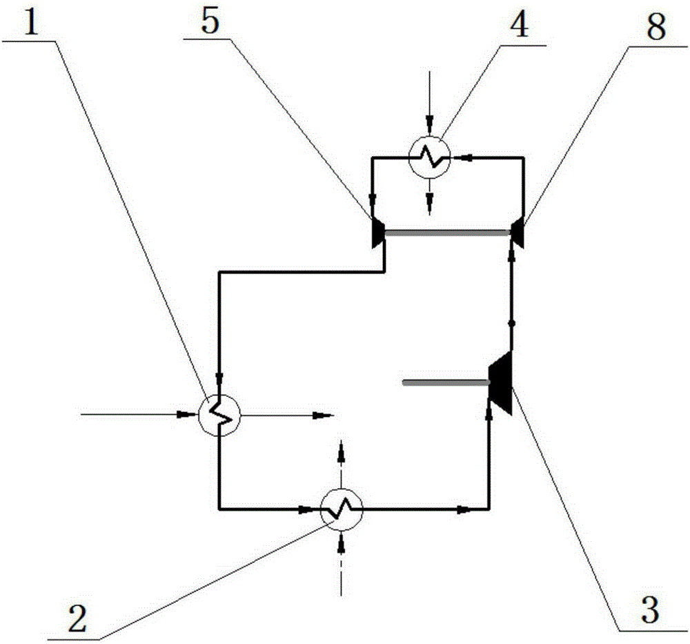 Closed circulating system suitable for aerospace engine