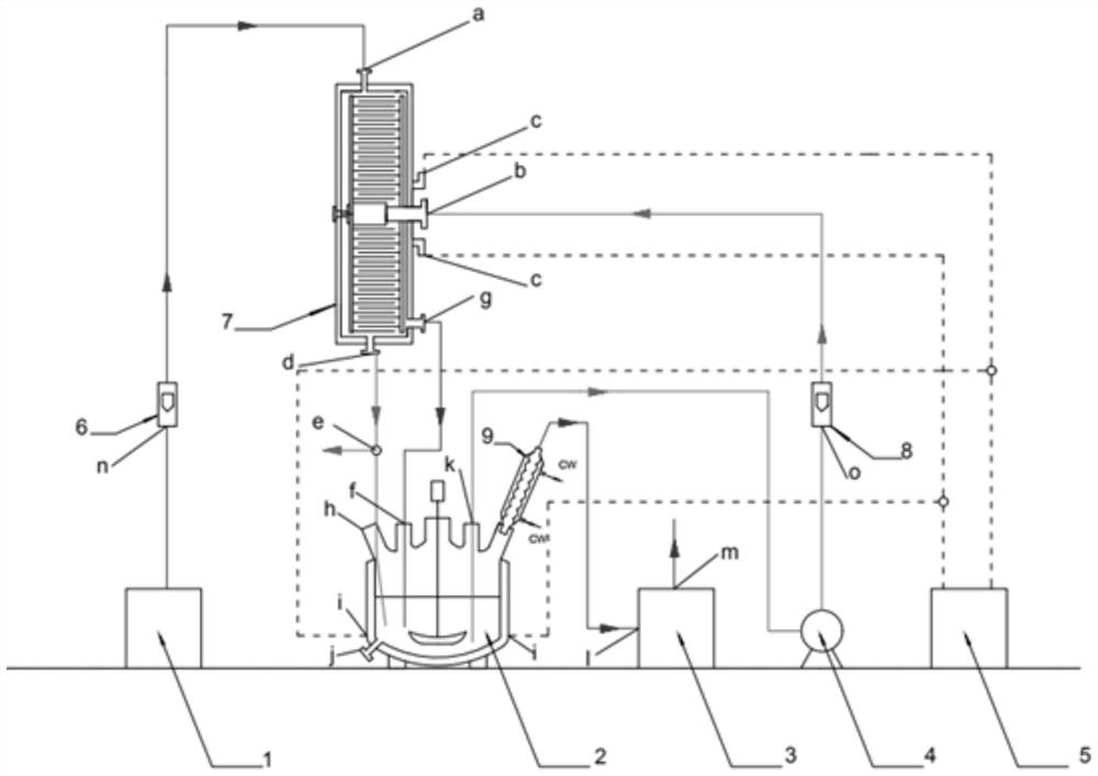 A process for preparing 2,3,5-trimethyl-p-benzoquinone by catalytic oxidation