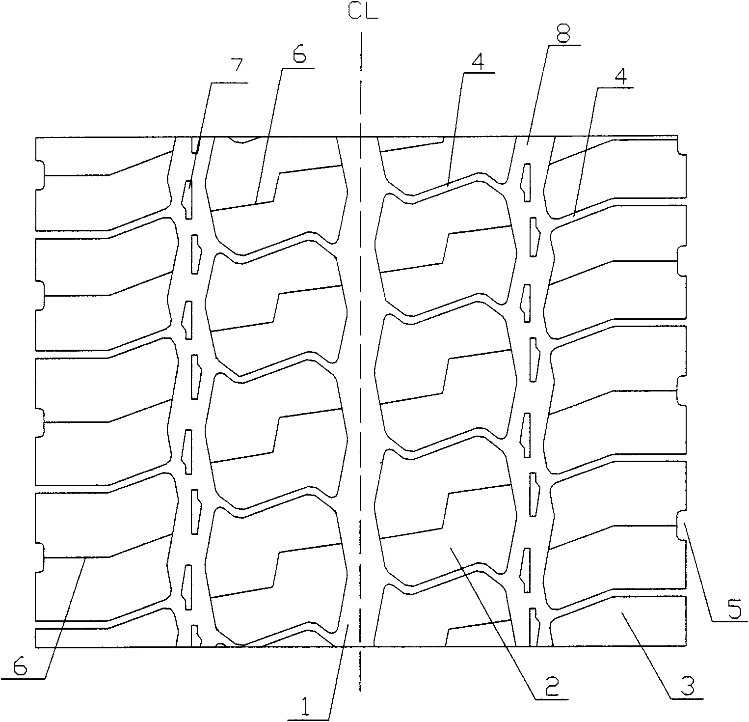 Truck tyre tread