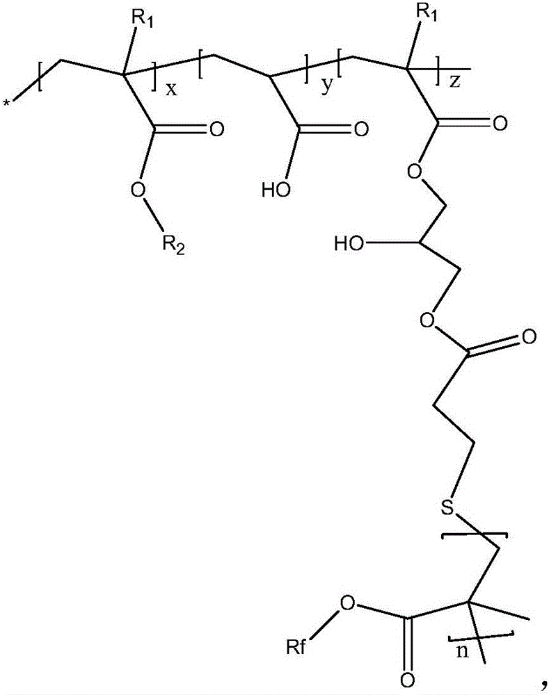 High-fouling-resistant inorganic silicate coating prepared from fluorine-containing polymer and preparation method and application of coating