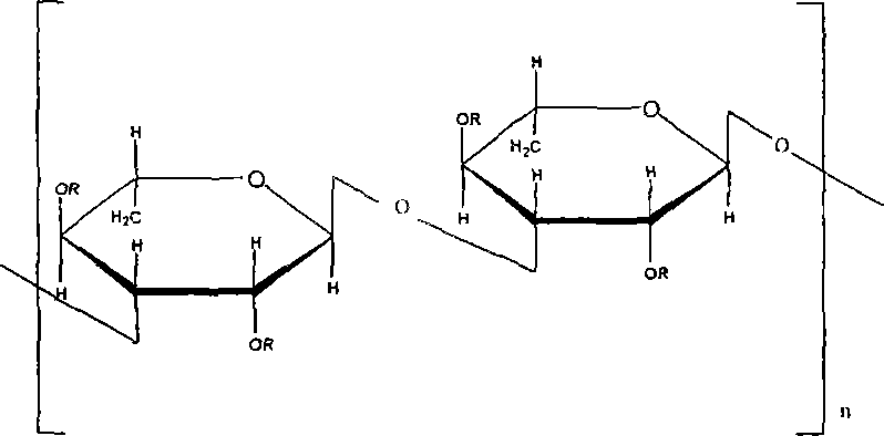 Ceanothus polysaccharide sulfate and its preparing process and application