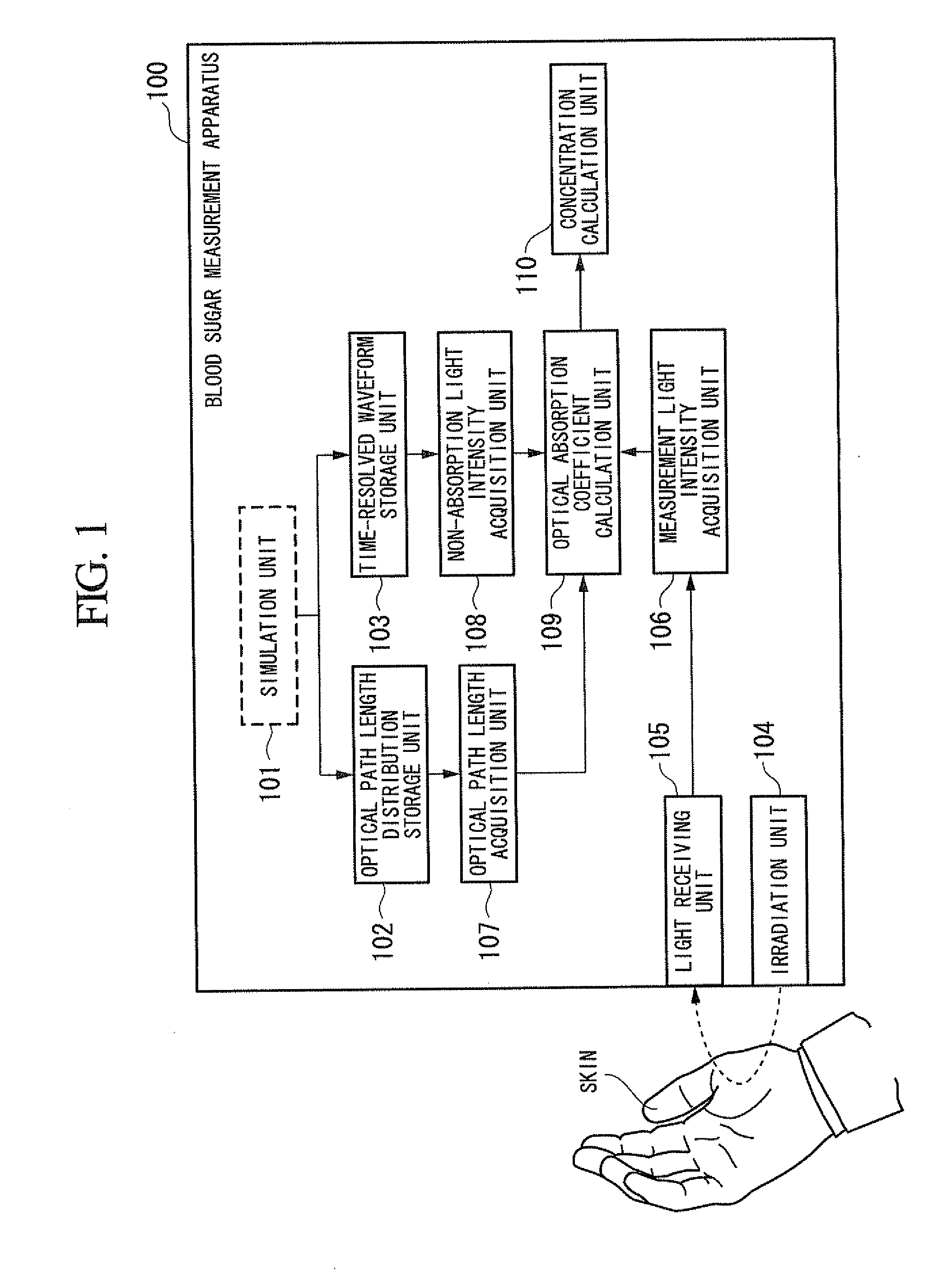 Concentration determination apparatus, concentration determination method, and program