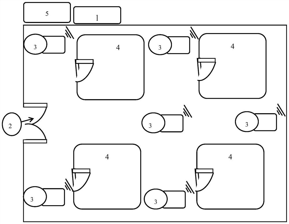 Regional position line management system and method