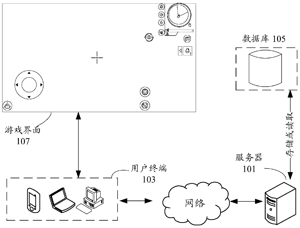 Virtual prop control method and device, storage medium and electronic device