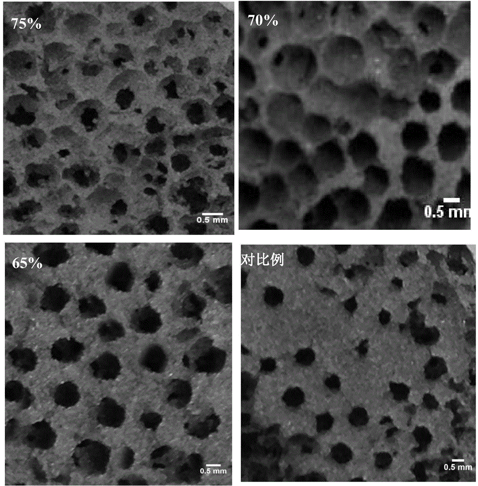 High-pore controllable three-dimensional through hole foam molybdenum and preparation method thereof