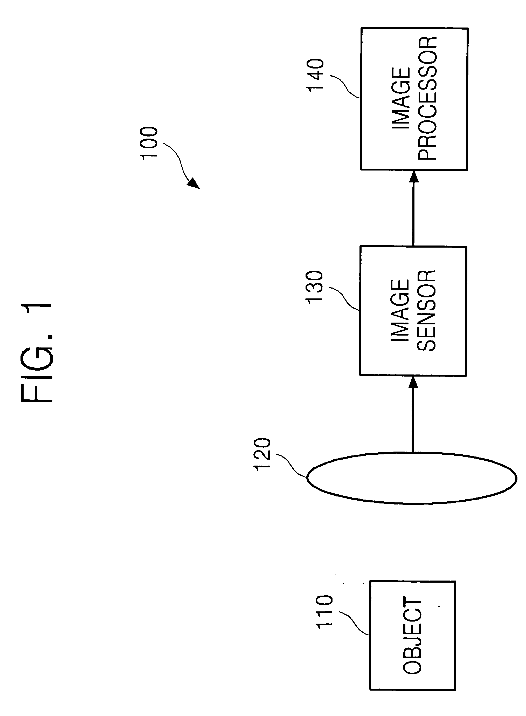 Lens having extended depth of focus, method for designing the same, and optical system having the same