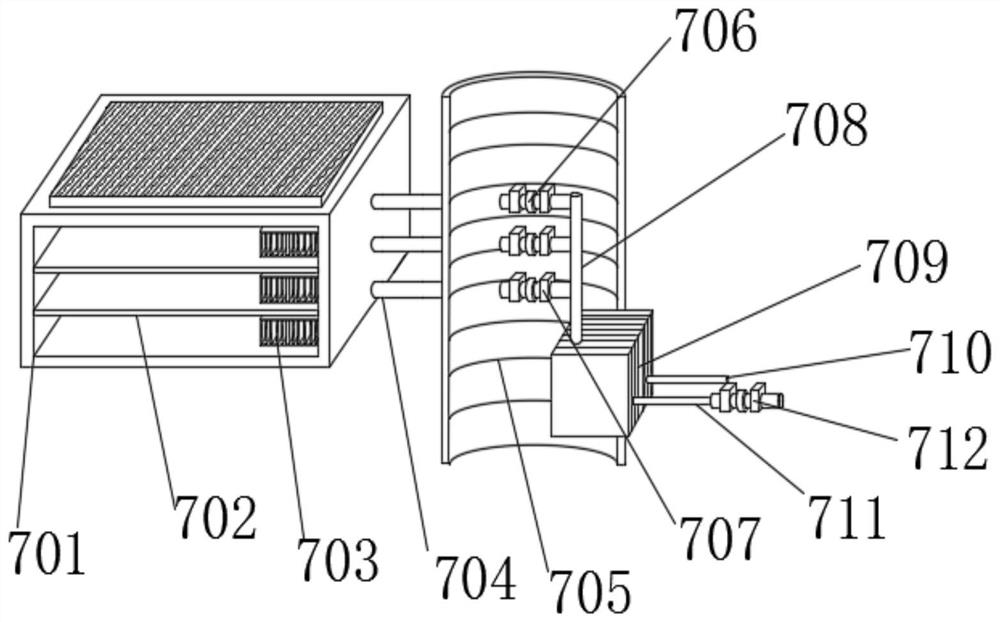 Vertical oil-fired hot water boiler with high utilization rate and use method of vertical oil-fired hot water boiler