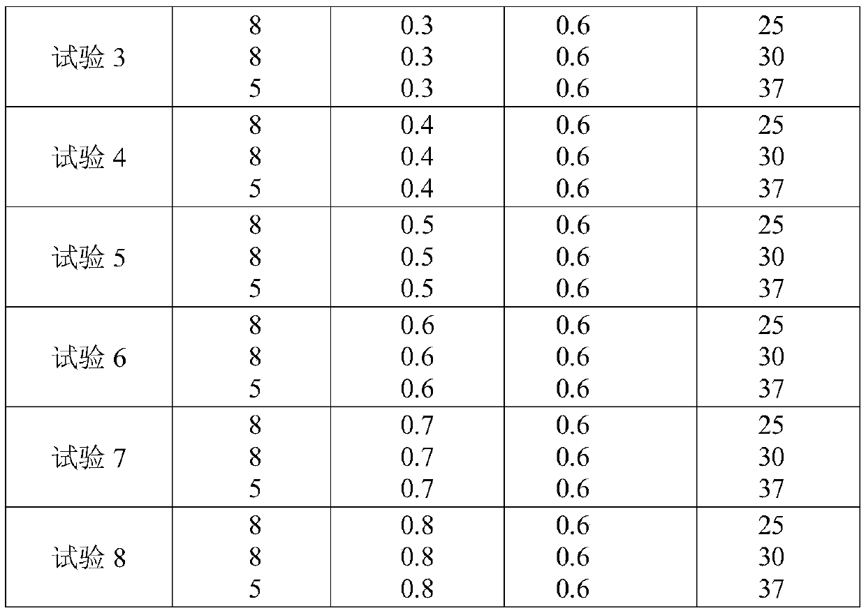 Verticillium dahliae endophyte and application thereof