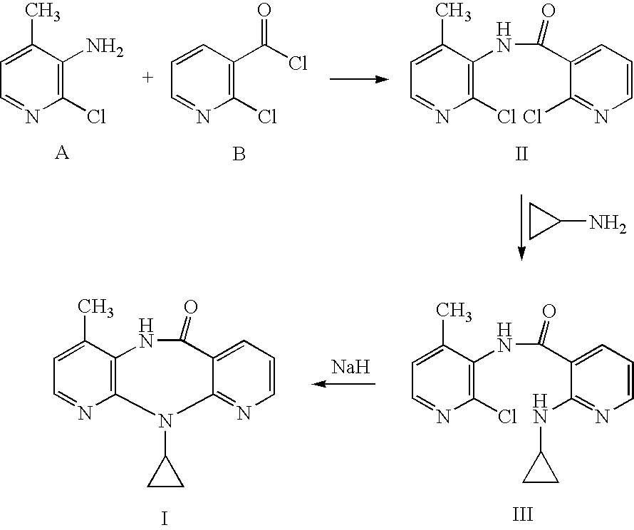 Process for preparing Nevirapine