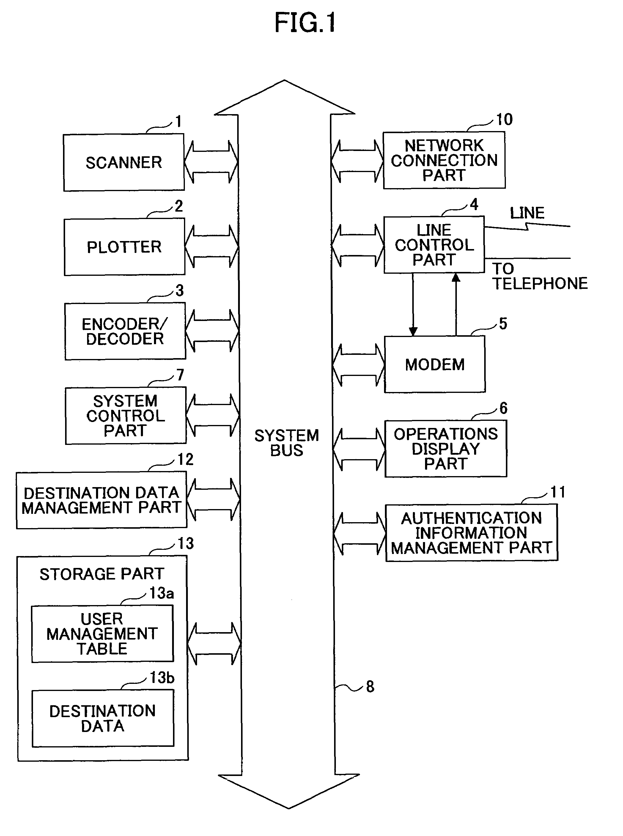 Image transmission device, operations management method, and computer-readable medium having operations management program embodied therein