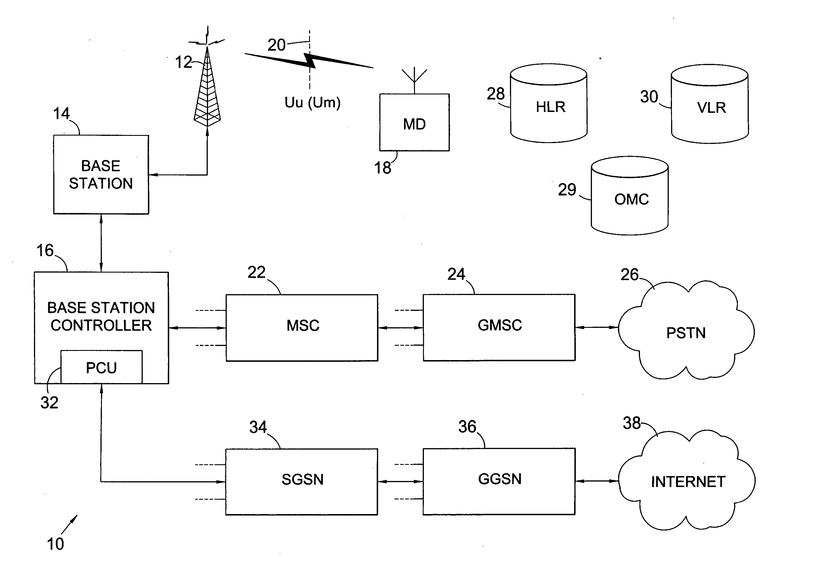 Uplink interference cancellation