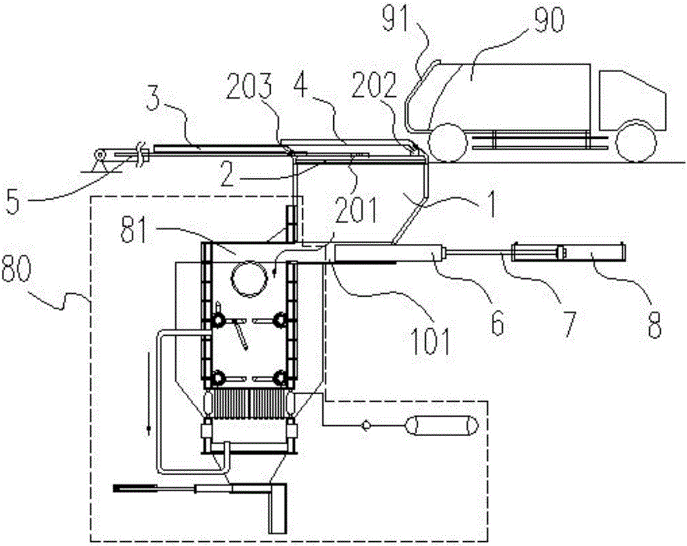 Automatic quantitative feeding system of household garbage high-temperature cracking furnace