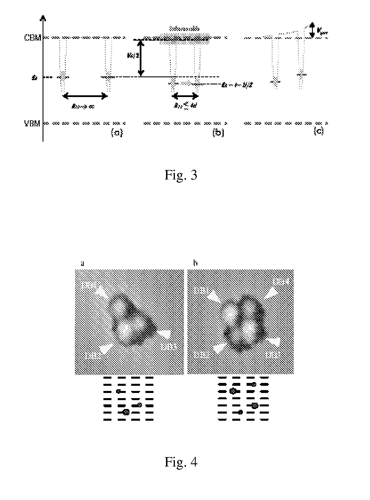 Atomistic quantum dot