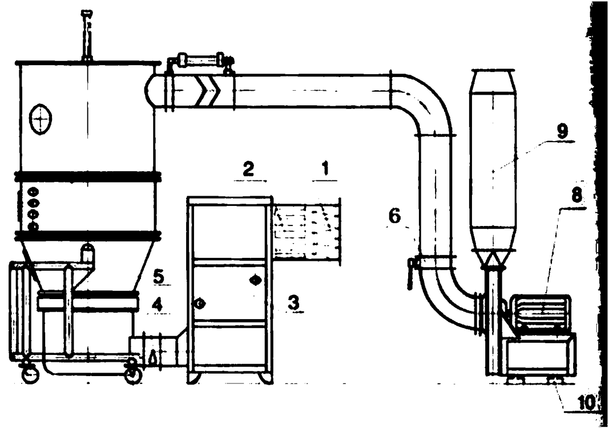 Drying method for abamectin crystal