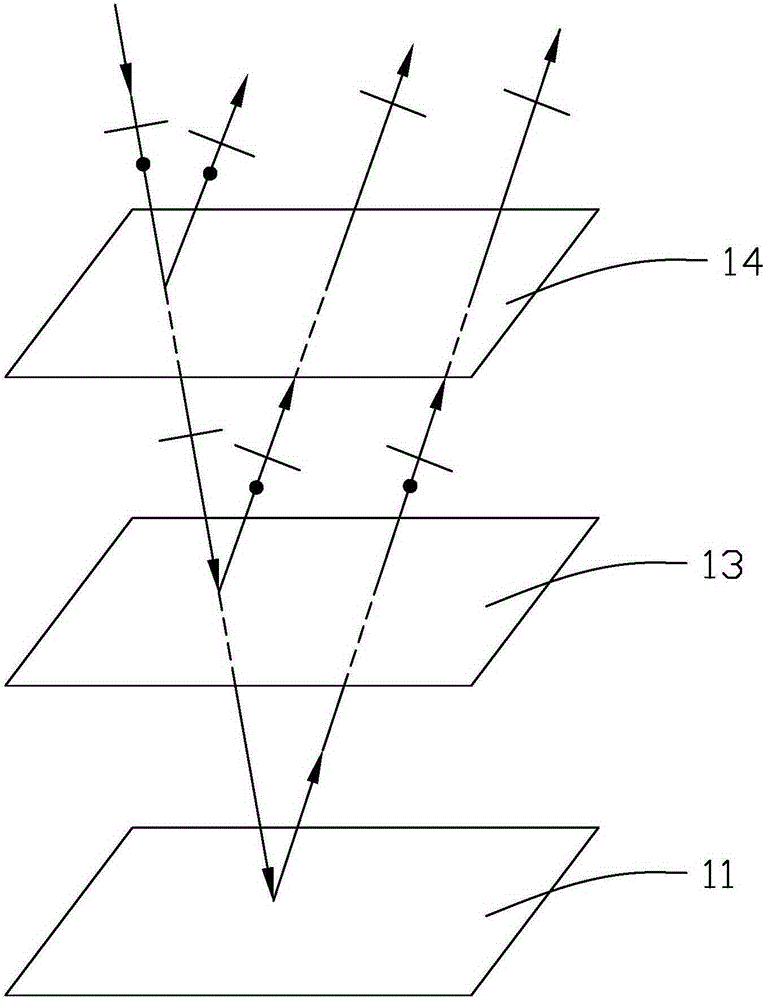 Stereoscopic display module