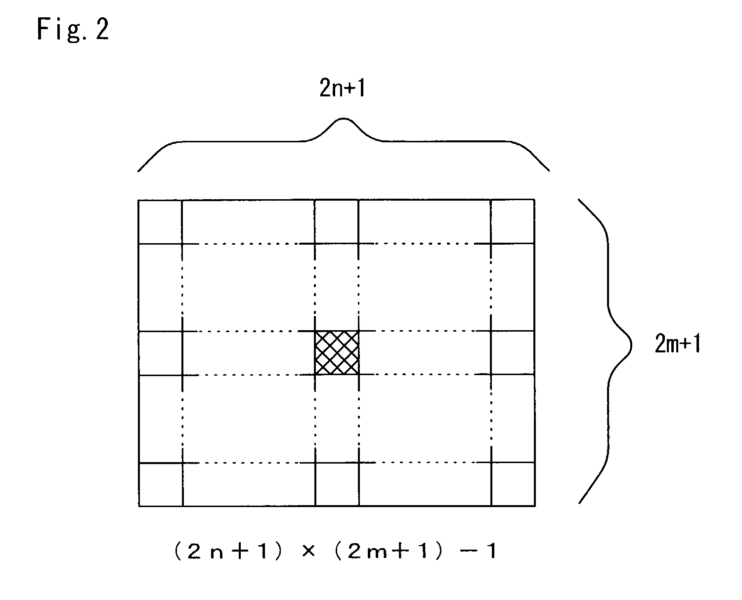 Display equipment, display method, and recording medium for recording display control program