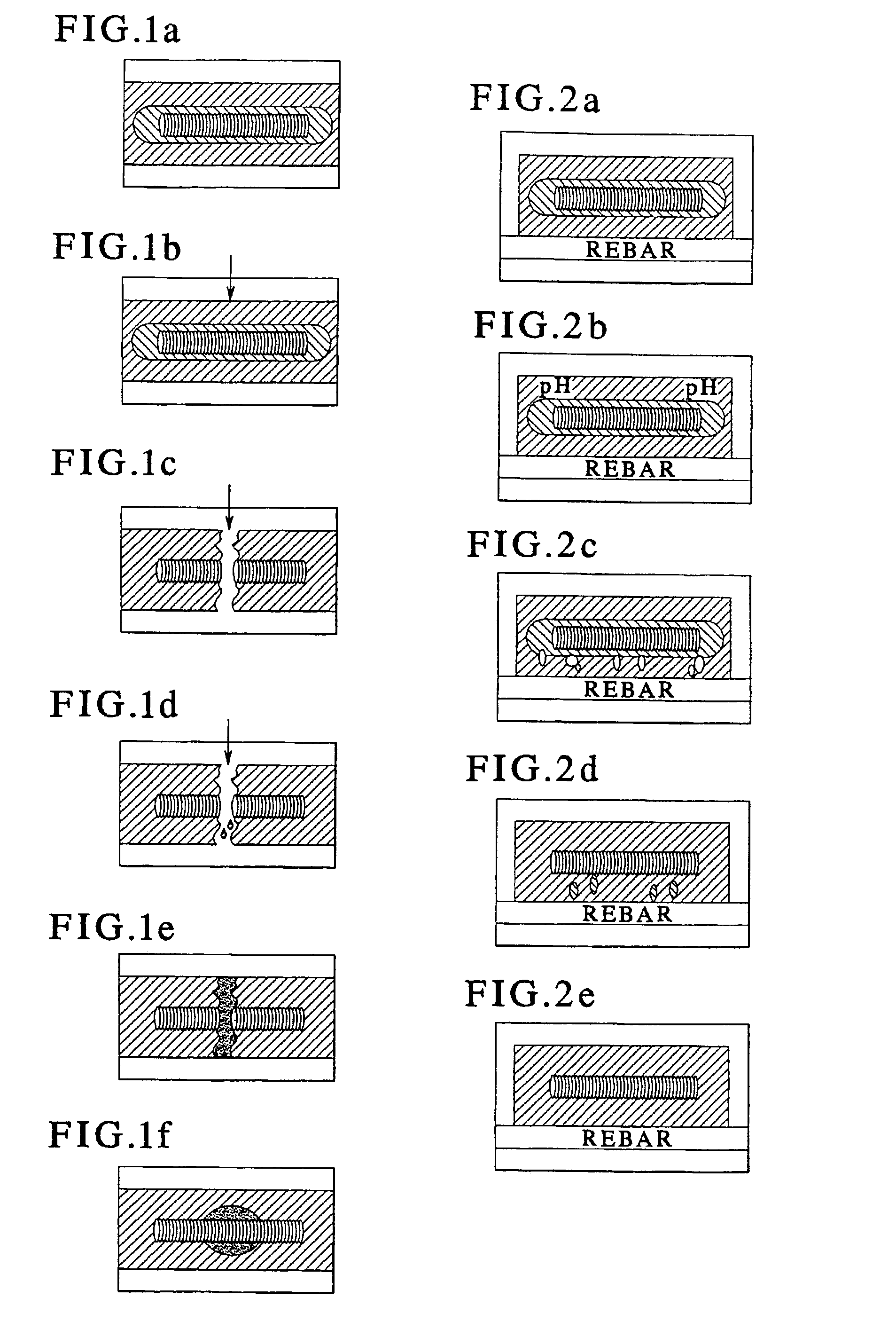 Self-repairing, reinforced matrix materials