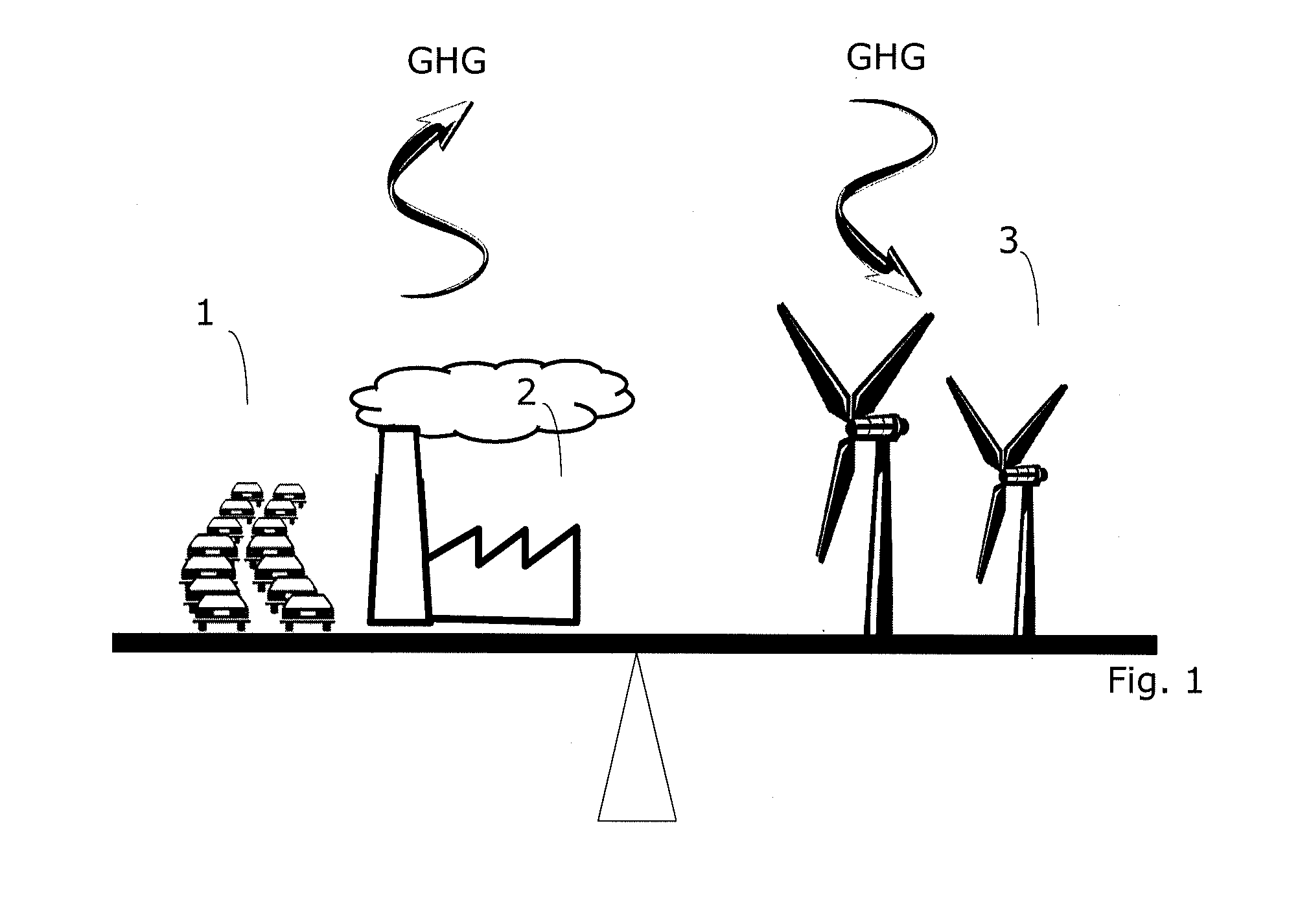 Method and system for providing a hydrocarbon-based energy carrier using a portion of renewably produced methanol and a portion of methanol that is produced by means of direct oxidation, partial oxidation, or reforming