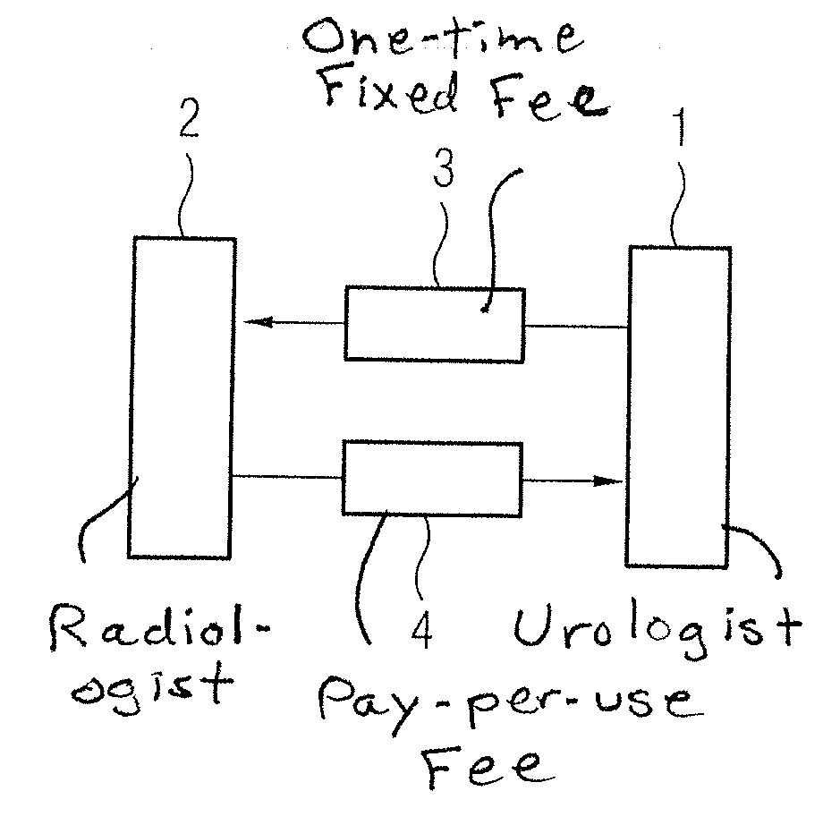 Method, evaluation unit and medical expansion apparatus to determine and invoice the use of the medical expansion apparatus