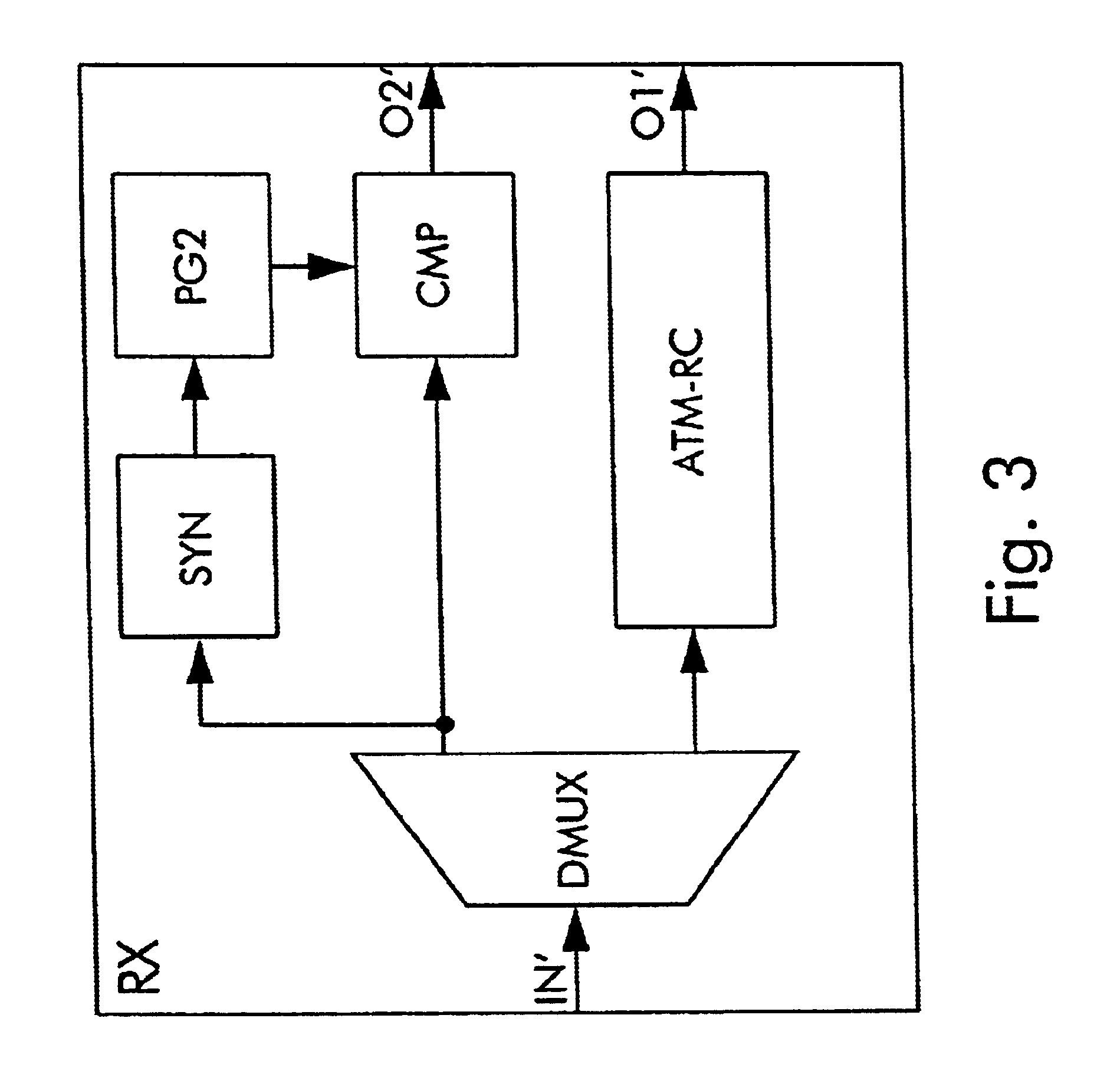 Method for bit error rate measurements in a cell-based telecommunication system