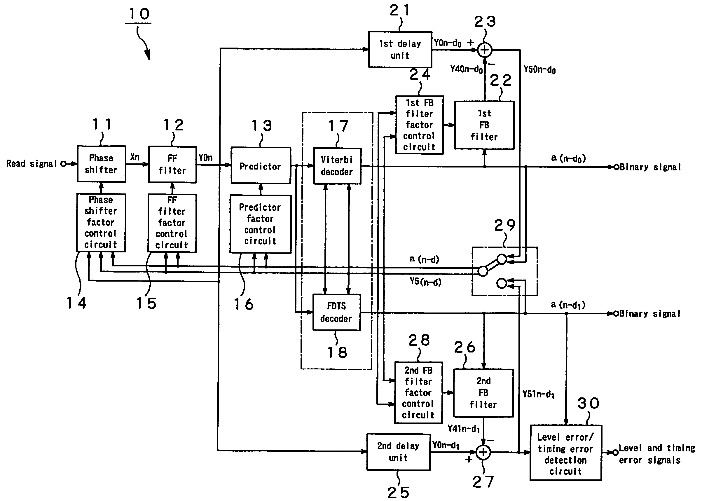 Adaptive equalizing apparatus and method